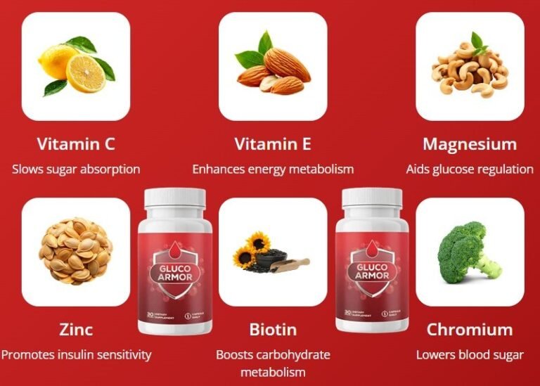 Gluco Armor Ingredients